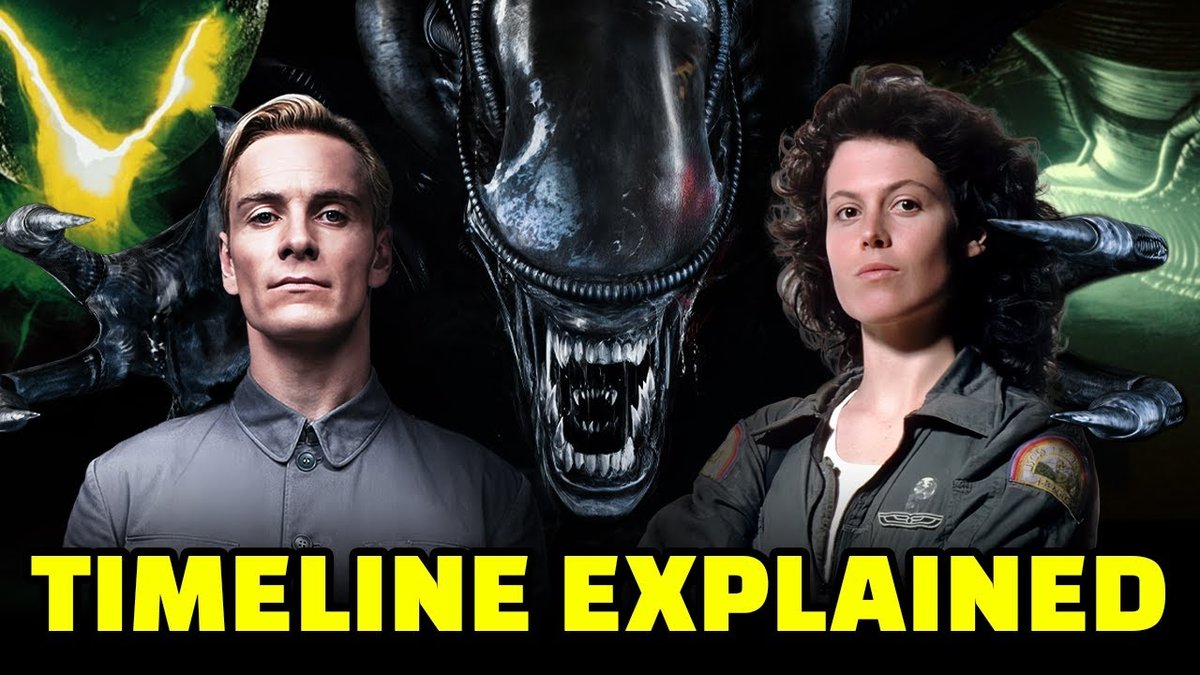 The Alien Film Series Timeline Explained to Understand the Saga